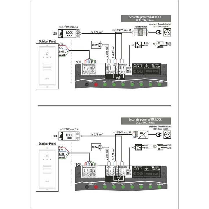 Produktbild Bellcome Video Türsprechanlage d 7" Kit 1 Familie (Kabelgebunden)