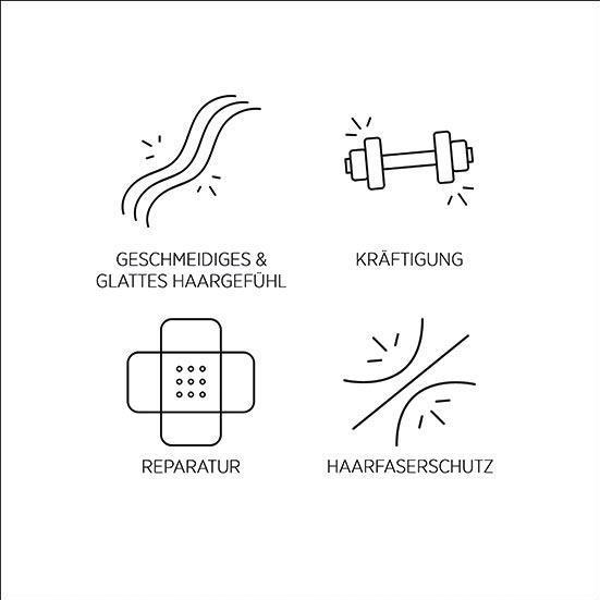 Produktbild System Professional Repair - Shampoo (250 ml, Flüssiges Shampoo)