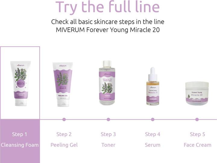 Immagine prodotto Miverum Siero Forever Young Miracle 20 (30 ml)
