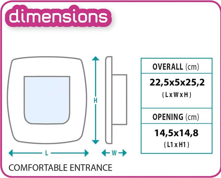 Image du produit Ferplast Chatière Swing 3B 4 voies blanche (Chatière manuelle)