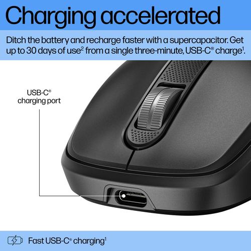 Actual product image HP 515 Wireless Mouse (Wireless)