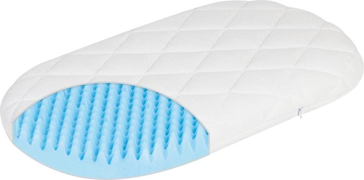 Actual product image Julius Zöllner Julius cradle and bassinet mattress Dr. Lübbe Air Plus (70 x 40 cm)