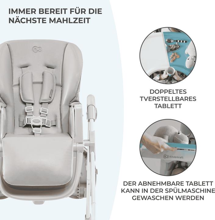 Actual product image KinderKraft Yummy (Highchair)