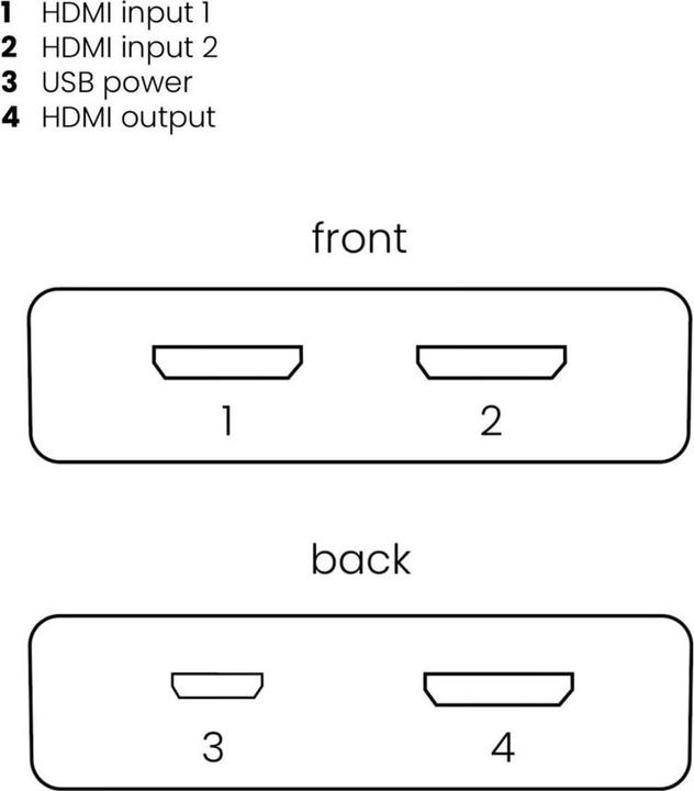 Produktbild Marmitek HDMI-Umschalter Connect 720 – 2/1 (8K/60Hz)