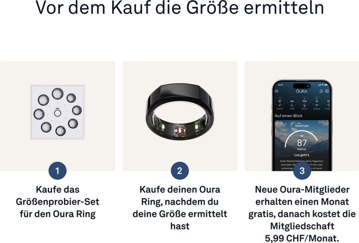Actual product image Oura Ring Gen3 Heritage (9, Black)