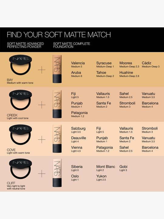 Actual product image NARS Cosmetics Soft Matte Advanced Perfecting Powder Cliff (Cliff)