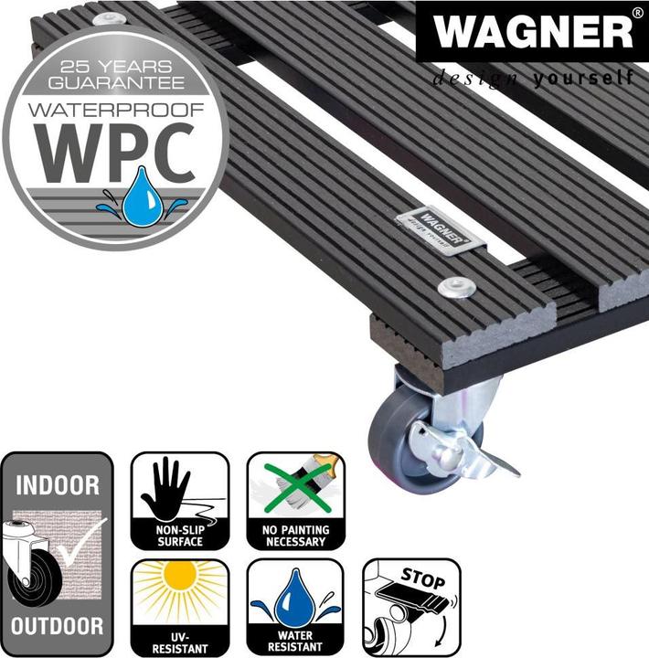 Productafbeelding Wagner System WPC met meerdere rollen