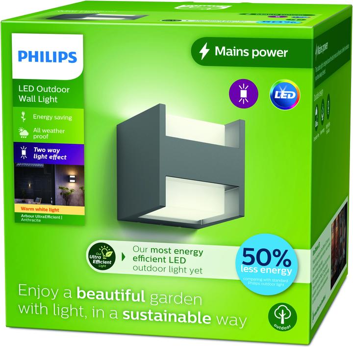 Actual product image Philips Arbour (800 lm, IP44)