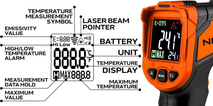 Actual product image Neo Temperature measuring device
