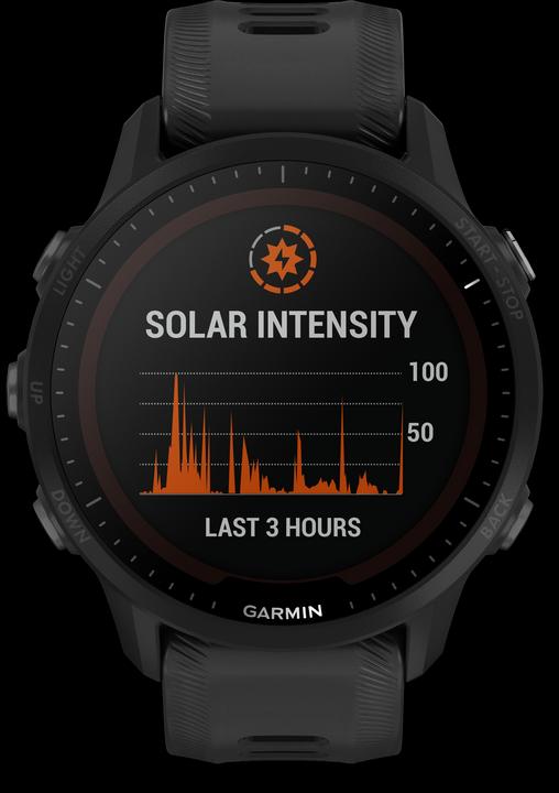 Actual product image Garmin Forerunner 955 Solar (46.50 mm)