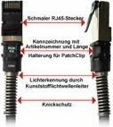 Produktbild PatchSee PCI6Patch Patch-Kabel (FTP, CAT6a, 2.70 m)