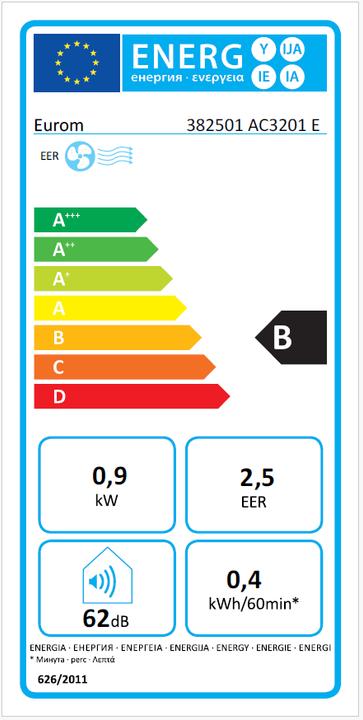 Immagine prodotto Eurom AC 2401 (8 m², 2400 BTU/h)