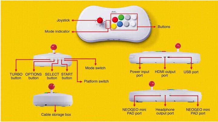 Produktbild SNK Neo Geo Arcade Stick Pro