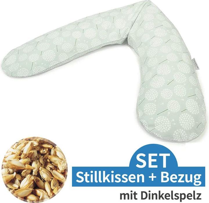 Gruen, Blau, Motiv