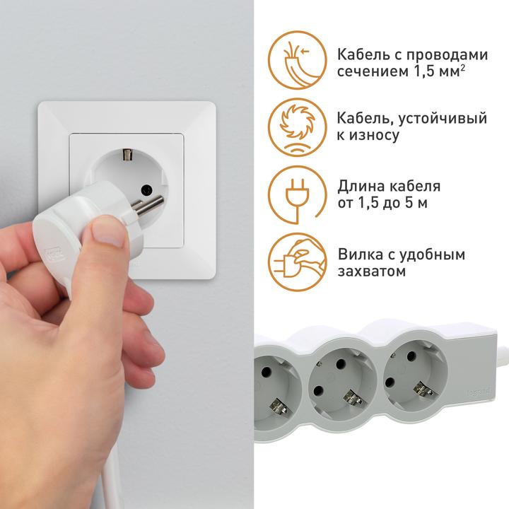 Actual product image Legrand Flat socket strip 5x socket, 1.5 metre cable white-grey 694555 (5 x, CEE 32/3, 1.50 m)