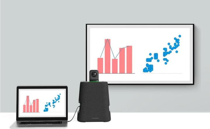 Actual product image Kandao Meeting Ultra Standard