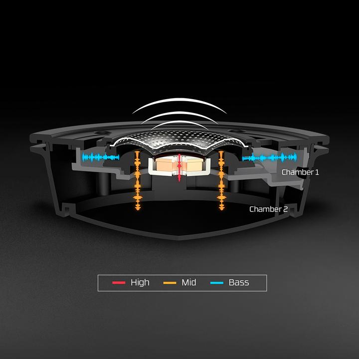 Actual product image HyperX Cloud Alpha (Wireless)