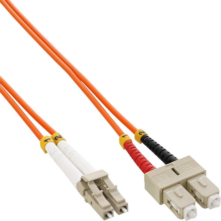 Actual product image InLine LWL Duplex cable (CAT6, 5 m)