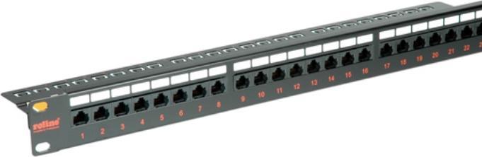 Roline Patch panel