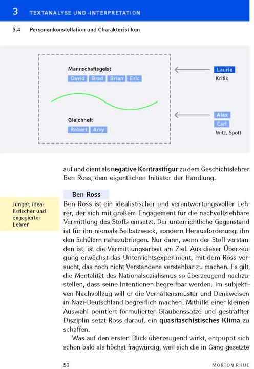 Produktbild Die Welle von Morton Rhue (Deutsch, Morton Rhue, Winfried Freund, 2022)