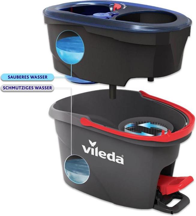 Productafbeelding Vileda H2Pro (1 Pcs.)