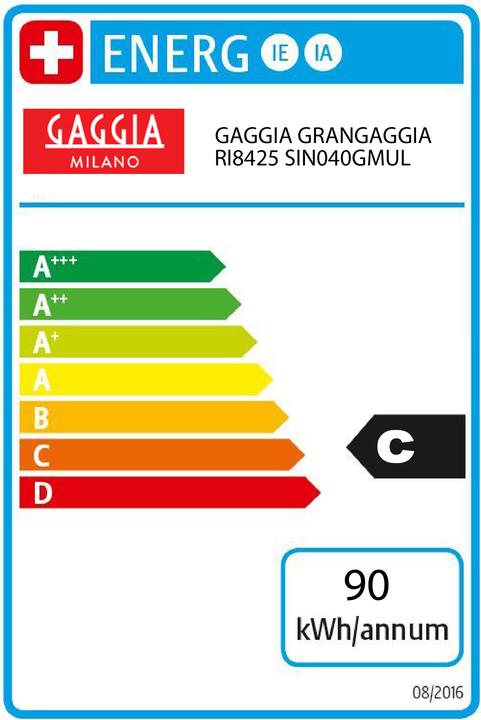 Label énergétique Gaggia Gran Deluxe