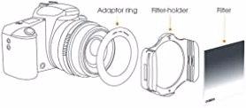 Produktbild Cokin U3H4-22 Expert Kit, Z-Series (96 mm, ND- / Grauverlauffilter, Filteradapter, 96 mm)