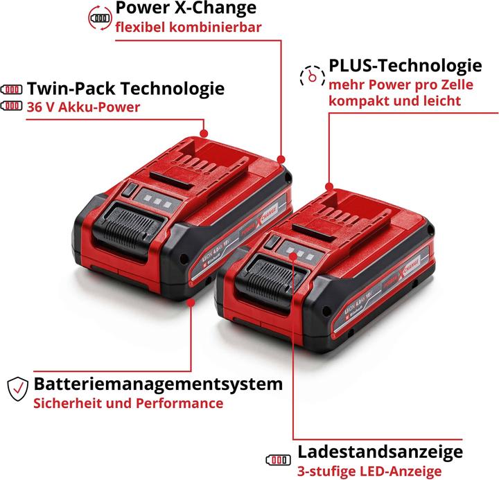 Produktbild Einhell PXC Plus Twinpack (18 V)