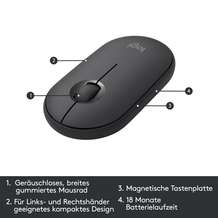 Actual product image Logitech MK470 (DE, Wireless)