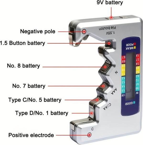 Immagine prodotto PhoneLook Tester universale intelligente per batterie con indicatore di carica della batteria a LED integrato
