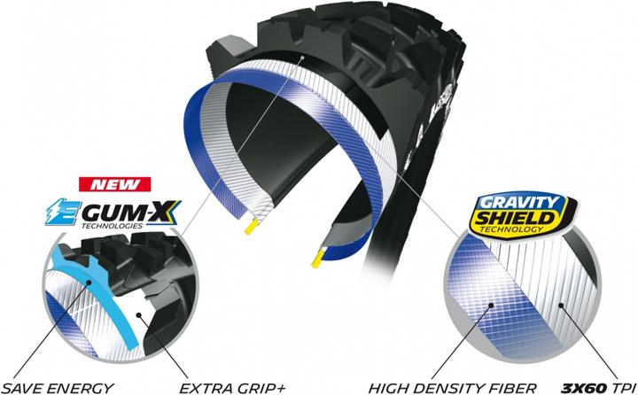 Actual product image Michelin E-Wild Front (27.5 x 2.80, 71-584)