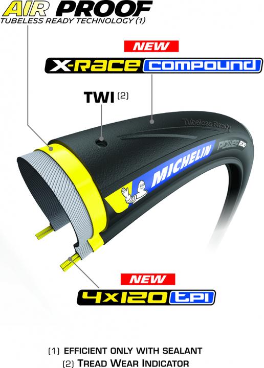 Produktbild Michelin Power Road TLR 28mm (28 x 1.10, 35-622)