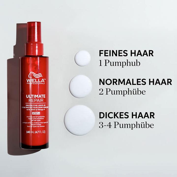 Image du produit Wella Ultimate Repair - Miracle Hair Rescue (95 ml)