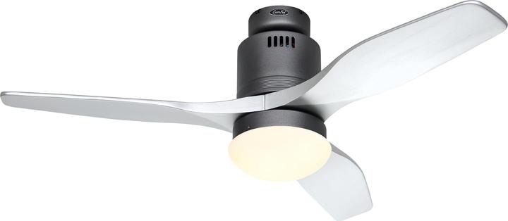 Actual product image CasaFan Aerodynamix Eco (28 dB)