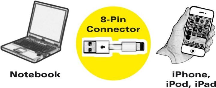 Image du produit Value USB A – Lightning (0.15 m, USB 2.0)