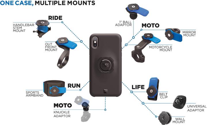 Produktbild Quad Lock Case (Huawei P30 Pro)