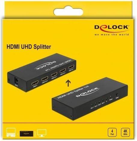 Produktbild Delock HDMI zu