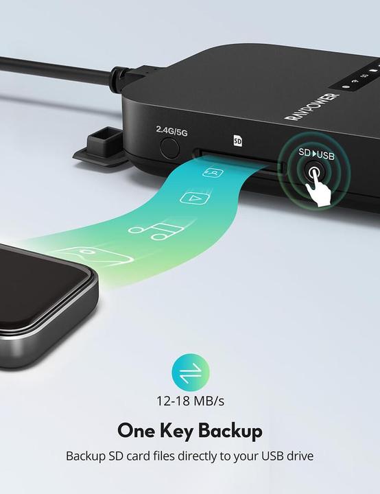 Produktbild RAVPower RP-WD009