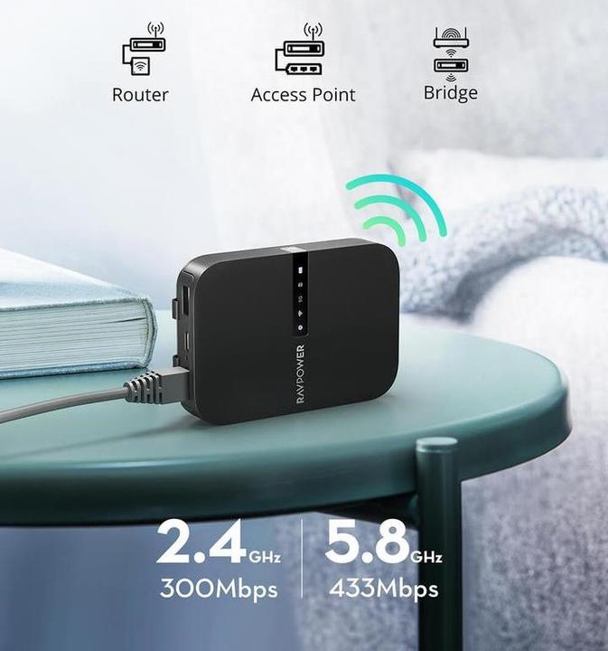 Produktbild RAVPower RP-WD009
