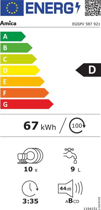 Etichetta energetica Amica Lavastoviglie da incasso AMIC