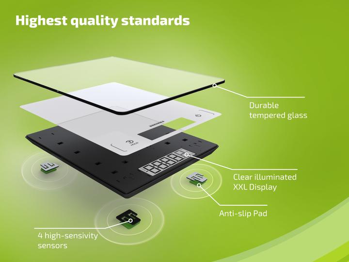 Actual product image Soehnle Page Profi 300