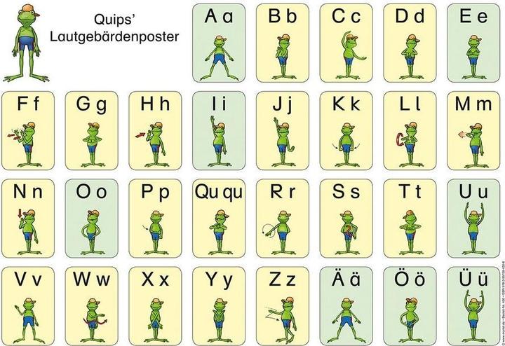 Produktbild Quips' Lautgebärdenposter