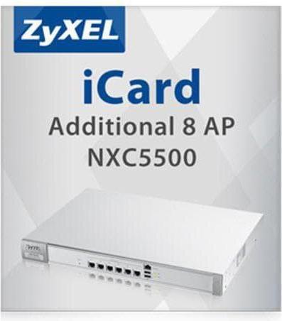 Zyxel Licence iCard NXC2500 ZyMESH