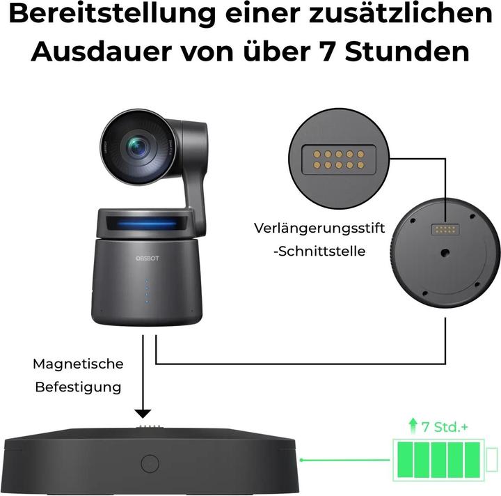 Actual product image Obsbot 360° Rotation Charging Base (Various video accessories)