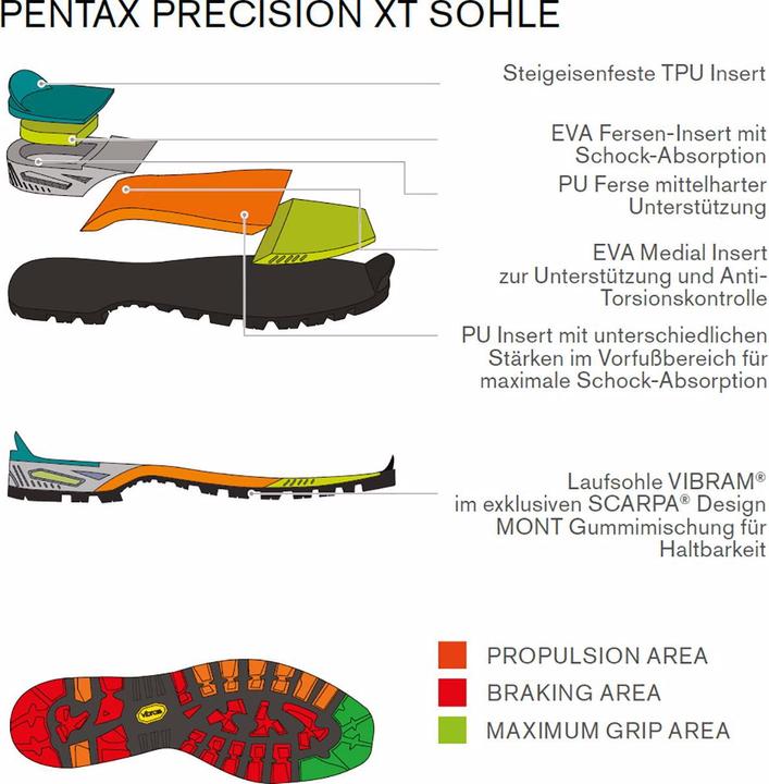 Actual product image Scarpa Charmoz HD Shoes (39)