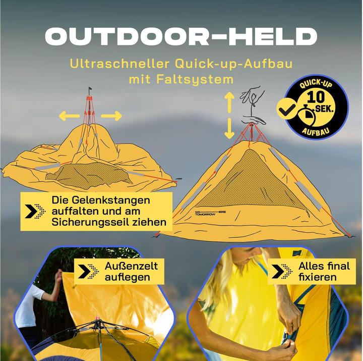 Produktbild Where Tomorrow Wurfzelt 3 Personen - Gelb, Anzahl Personen: 3 (Wurfzelt, 3.10 kg, 3 Personen)