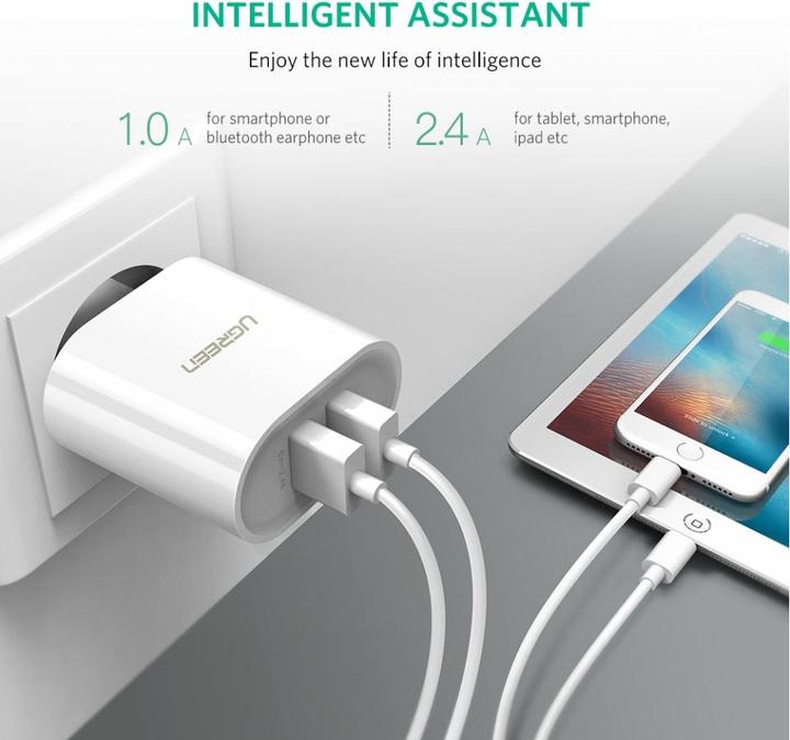 Actual product image Ugreen USB-A charger 2 port (17 W)