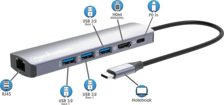 Actual product image Manhattan 6-in-1 4K USB-C docking station 1xHDMI 3xUSB 5 Gb/s (USB-C, 6 Ports)
