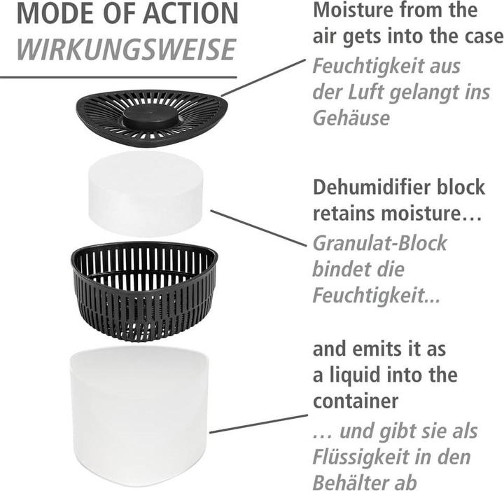 Image du produit Wenko Entfeuchter Mod. Prisma, 2x500 g inkl. 2 x 500 g Calciumchlorid Block