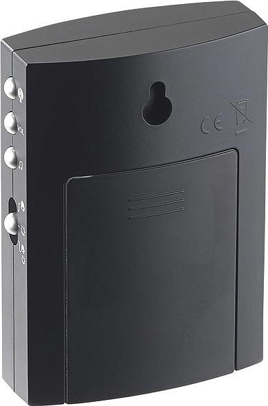Image du produit CasaControl NX-5829-919 (Funk)
